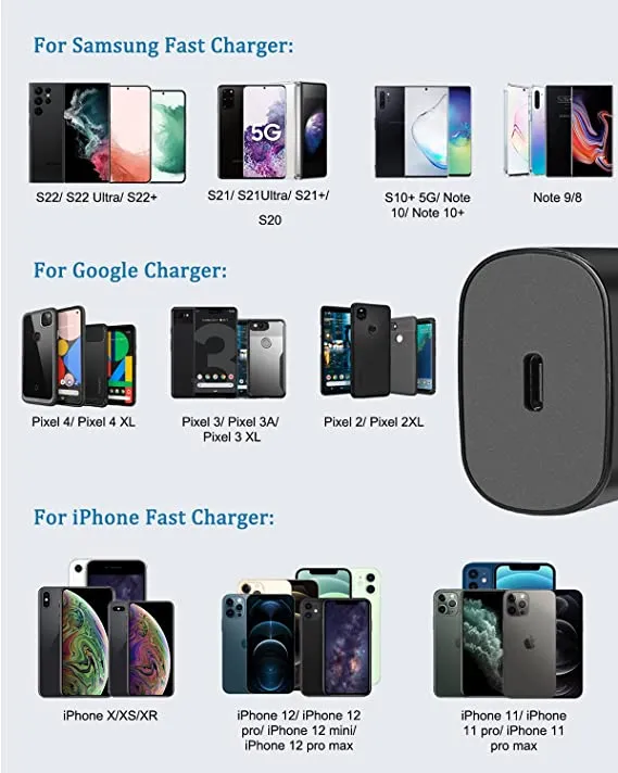 Samsung 25W Super Fast Charger Compatible All Samsung and Other Devices