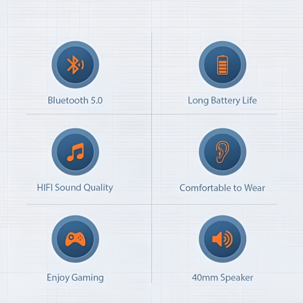 P9 Bluetooth Wireless Premium Headphones Bluetooth/Memory Card/Cable Supported Noise-Cancelling Stereo with Mic for Sports & Gaming